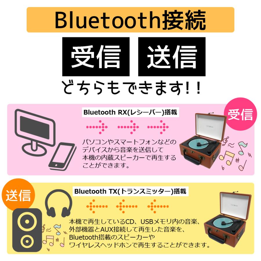 CICONIA（チコニア） レトロ CDプレーヤー CCD-0010 USBメモリー 音楽