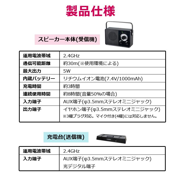 CICONIA ワイヤレスTVスピーカー CMT-2209 耳元スピーカー CICONIA ワイヤレスTVスピーカー CMT-2209 耳元スピーカー