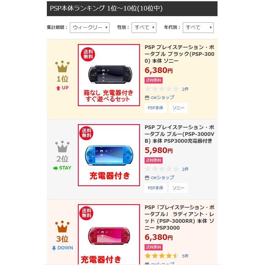 Psp プレイステーション ポータブル ブラック Psp 3000 本体 ソニー充電器付き R035 Cwショップ 通販 Yahoo ショッピング