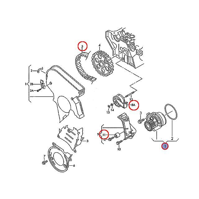 Audi（アウディ） タイミングベルト キット + ウォーターポンプ セット