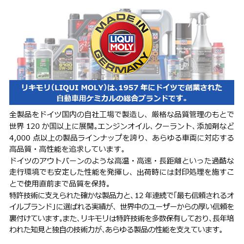 LIQUI MOLY（リキモリ） エンジンオイル添加剤 セラテック メルセデス