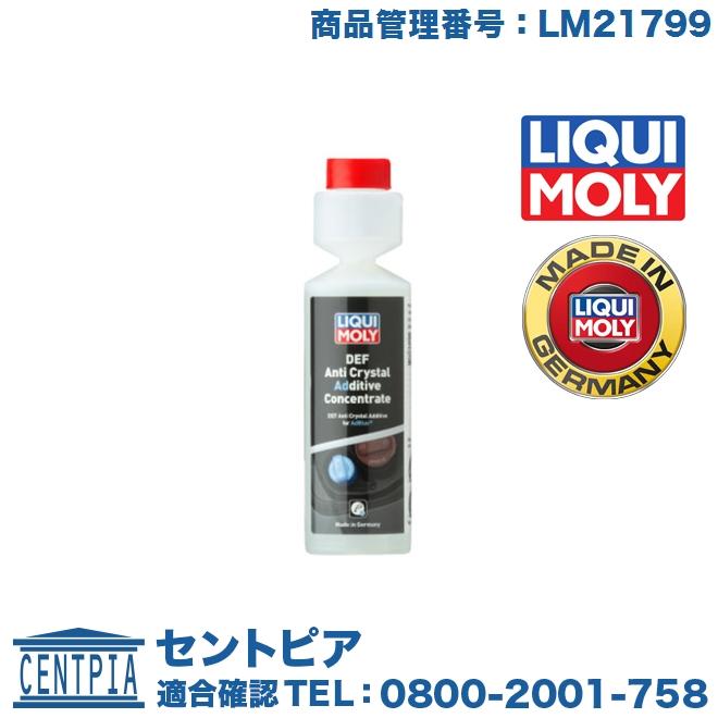 LIQUI MOLY（リキモリ） アドブルー添加剤 DEF アンチクリスタル