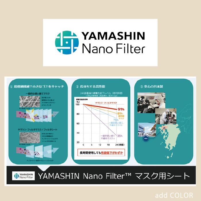 日本製 マスク ナチュラル コットンマスク ピンクマスク 綿 肌側綿 洗える 洗濯できる ポケット付き 男性用 女性用 メンズ レディース 大人用 プリーツマスク fmkoa 010 Add Color 通販 Yahoo ショッピング