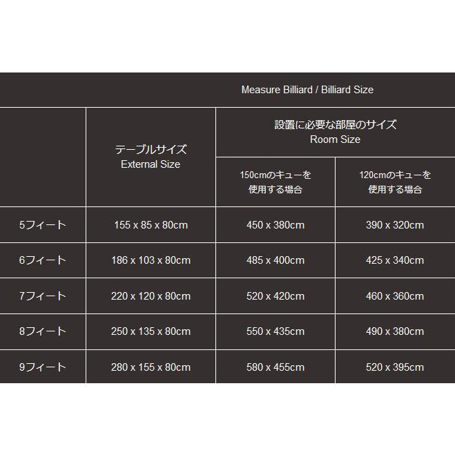 JBS クラシック C-22 ビリヤードテーブル 8フィート 9フィート｜central-inc｜05