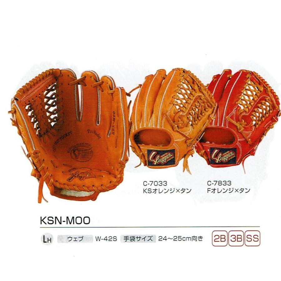 久保田スラッガー 型付け無料 軟式グラブ KSN-M00 セカンド 久保田スラッガー 型付け無料 軟式グラブ KSN-M00 セカンド