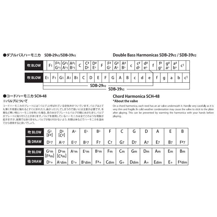 スズキ（SUZUKI） (送料無料) SDB-29v2 ダブルバスハーモニカ