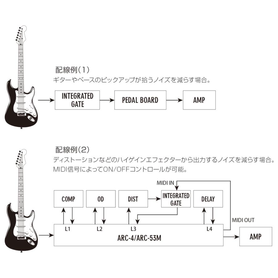 送料無料) FREE THE TONE フリーザトーン IG-1N ノイズリダクション
