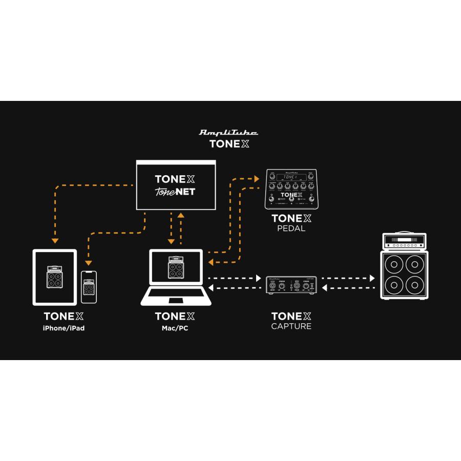 送料無料】IK Multimedia TONEX Pedal マルチエフェクター 送料無料】IK Multimedia TONEX Pedal マルチエフェクター