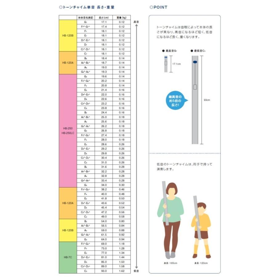 SUZUKI スズキ トーンチャイム単音(E3〜F3#) 各1音 E3〜F3# (鈴木楽器