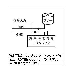 電圧スイッチ チェンジマンDCVの画像