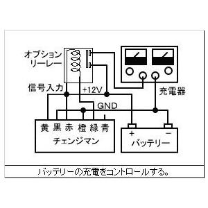 電圧スイッチ チェンジマンDCVの画像