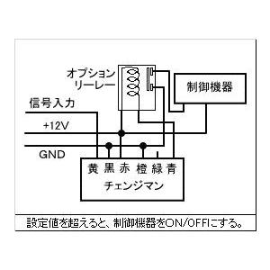 電圧スイッチ チェンジマンDCVの画像