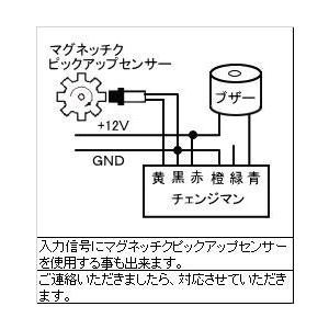 回転スイッチ コンパレーター チェンジマンRPM パルス入力タイプ