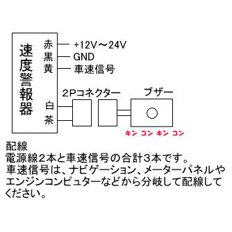 速度警報器 速度の超過をキンコン音で知らせるスピード警報装置 標準