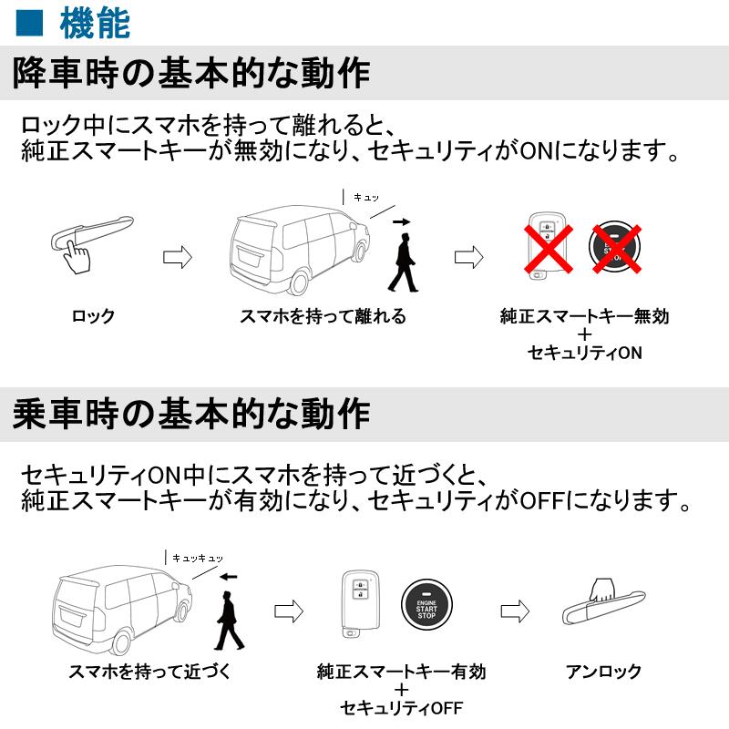 セキュリティ・セーフティ takanori 株式会社JSC | 本体ラインナップ