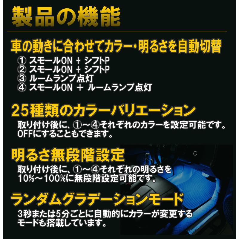50系プリウス・プリウスPHV専用 フルカラーLEDフットランプキット
