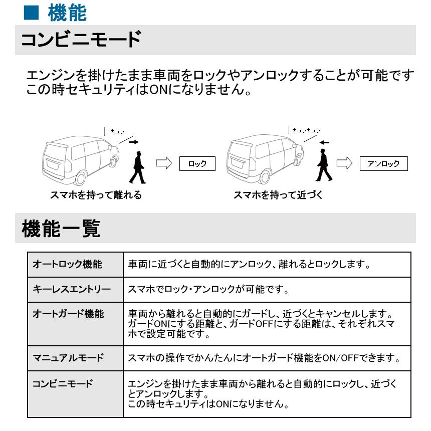 ランクル70専用セキュリティ【スマートガード3】ショック