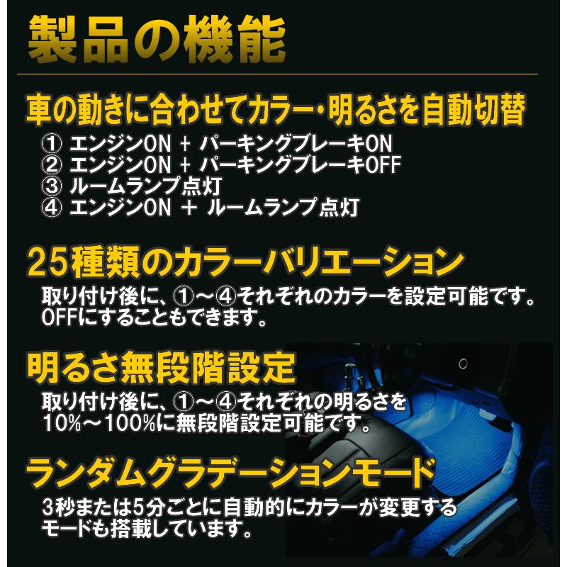 フィアット500・アバルト595専用 フルカラーLEDフットランプキット