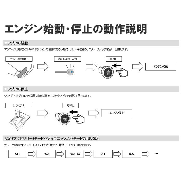 【1〜8型対応】200系ハイエース専用 ソニックスタート5 スマホ対応セット Ver1.41 |  | 02