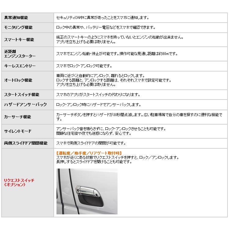 1〜8型対応】200系ハイエース専用 ソニックスタート5 スマホ対応
