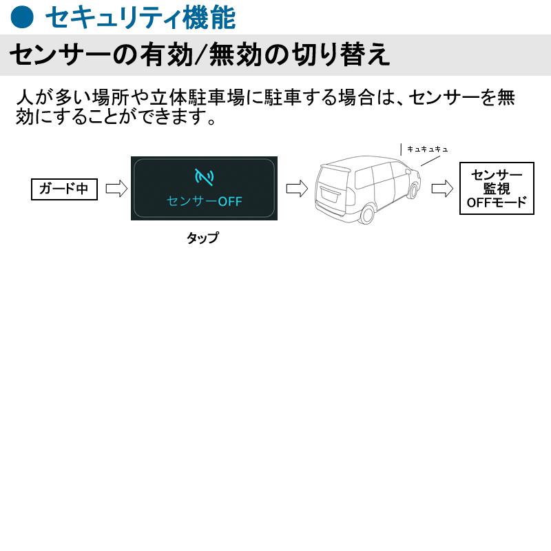 4〜8型対応】200系ハイエース専用 CANインベーダー対応セキュリティ