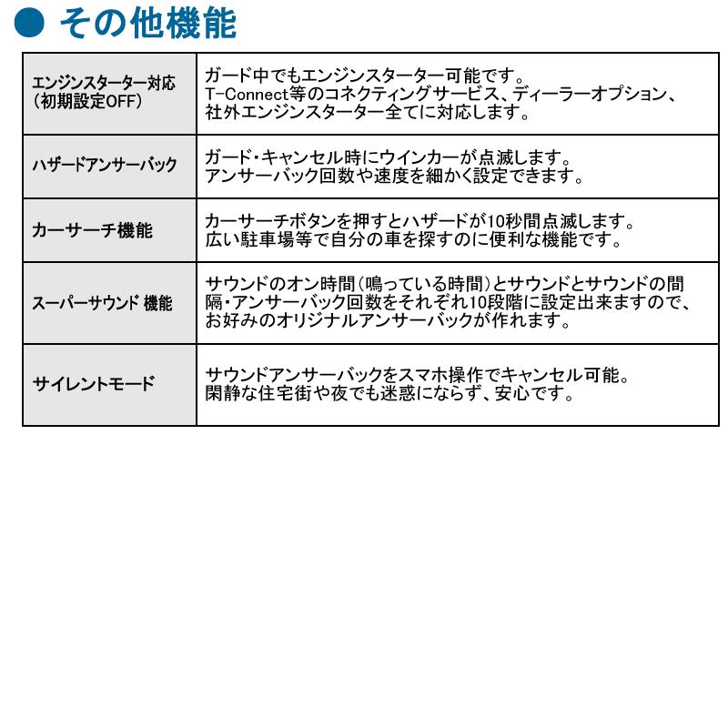 ランクルFJ専用 CANインベーダー対応セキュリティ【スマートガード3】 Ver1.1 |  | 11