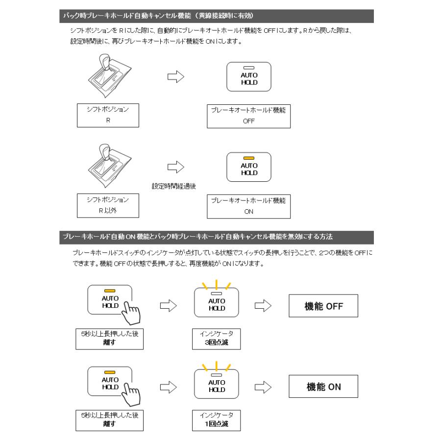 GN系アウトランダーPHEV専用 オートブレーキホールドキット Ver1.1 |  | 03