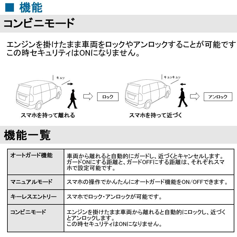 CANインベーダー対応セキュリティ【スマートガード3】 Ver1.1 : コム