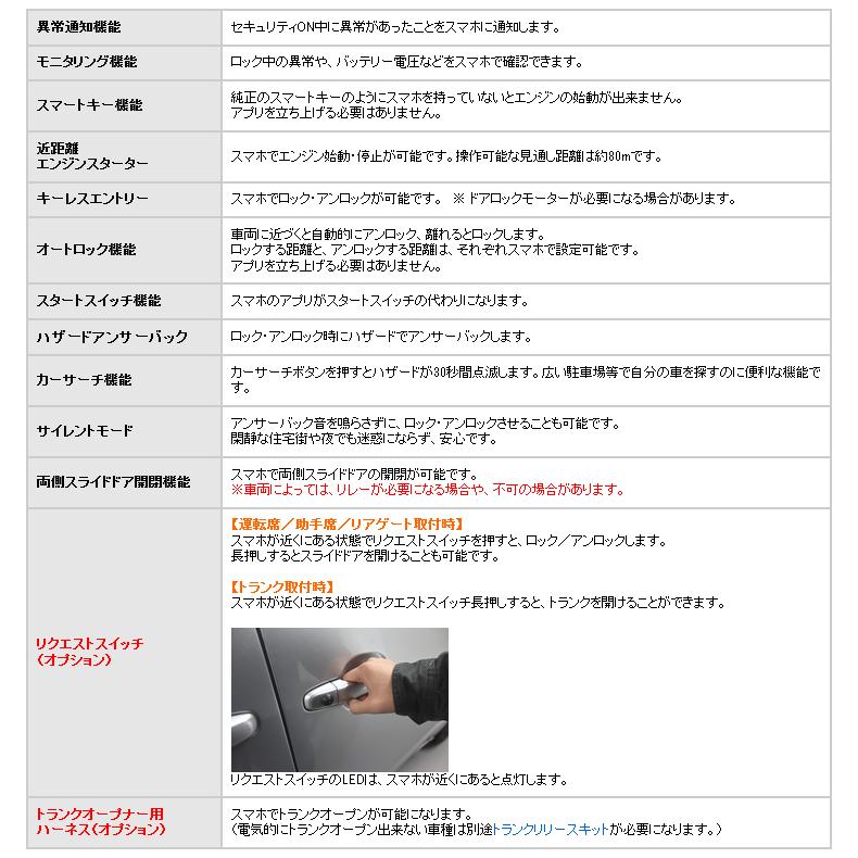 ソニックスタート5 スマホ対応セット Ver1.42 : コムエンタープライズ