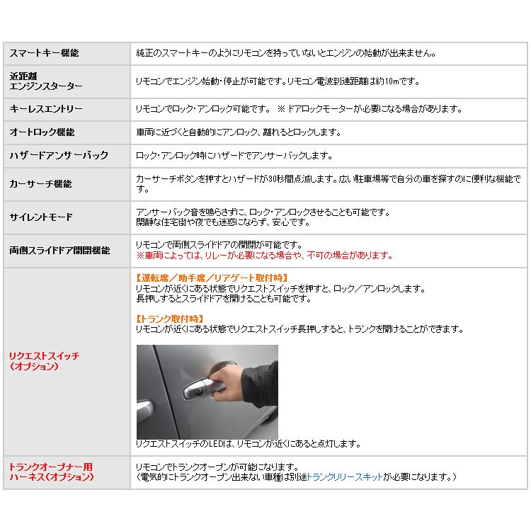 ソニックスタート5 スマートリモコンセット Ver2.1 : コム