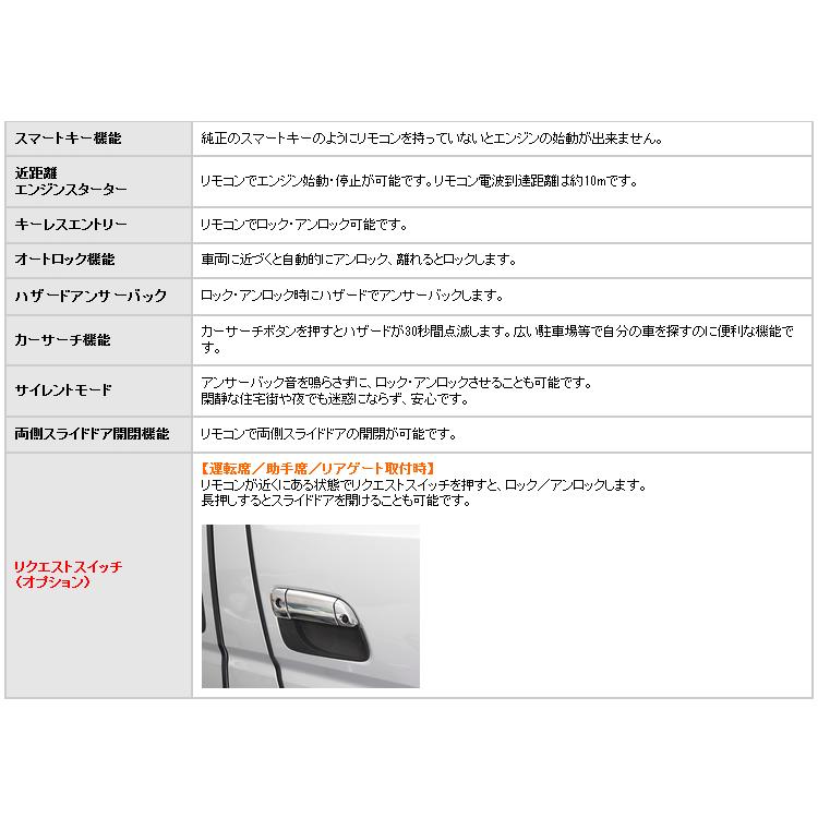 1〜8型対応】200系ハイエース専用 ソニックスタート5 スマート