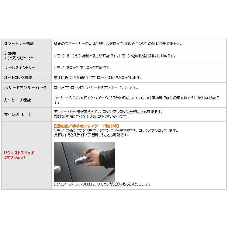 10系アクア専用 ソニックスタート5 スマートリモコンセット Ver2.0 |  | 07