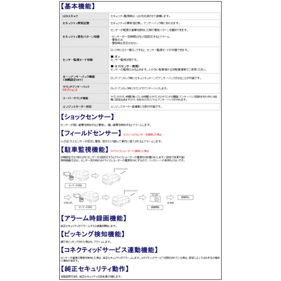 ランクル300専用 セキュリティ マーベラス100 Ver1.31の画像