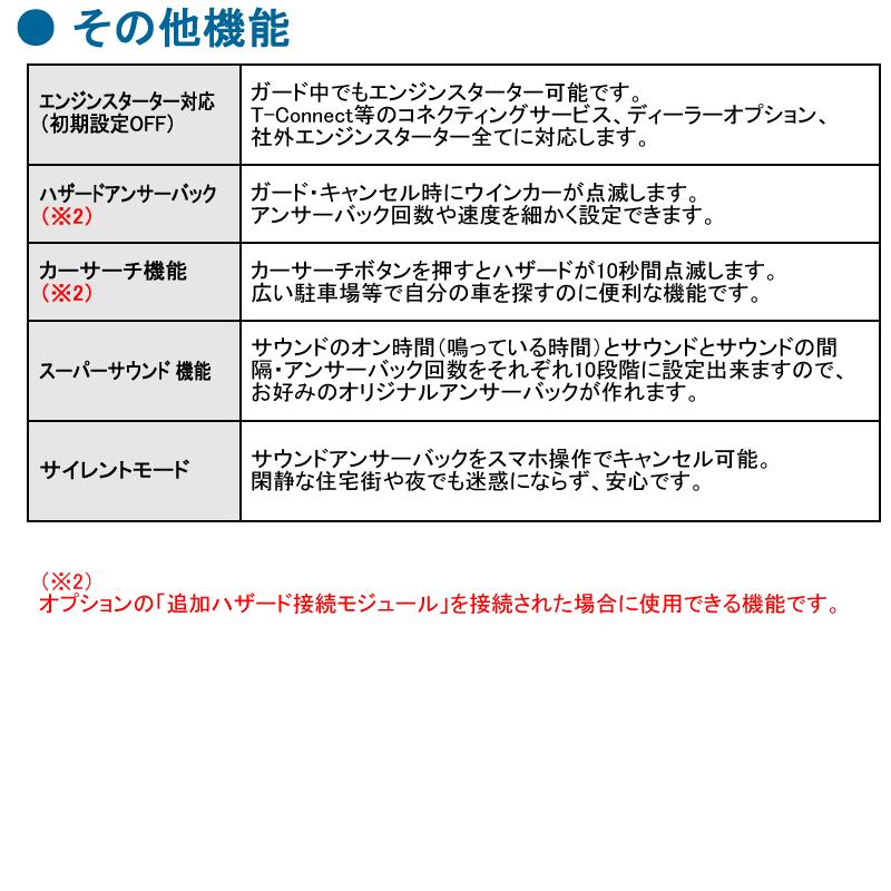 90系ノア・ヴォクシー専用 CANインベーダー対応セキュリティ【スマート