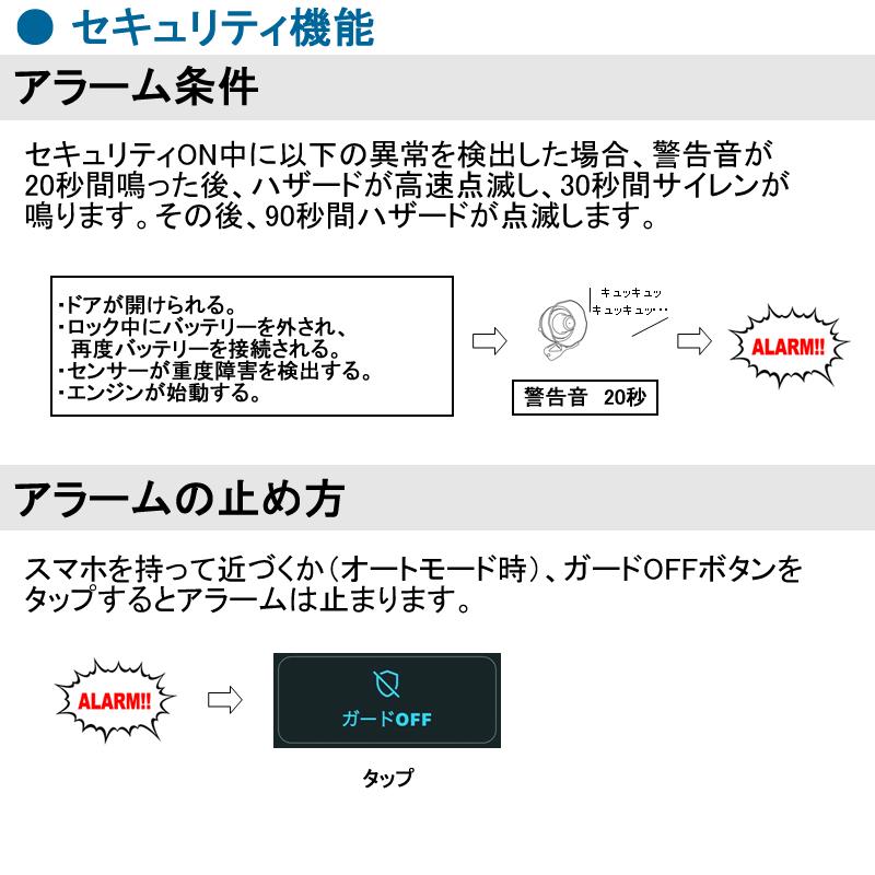 90系ノア・ヴォクシー専用 CANインベーダー対応セキュリティ【スマート