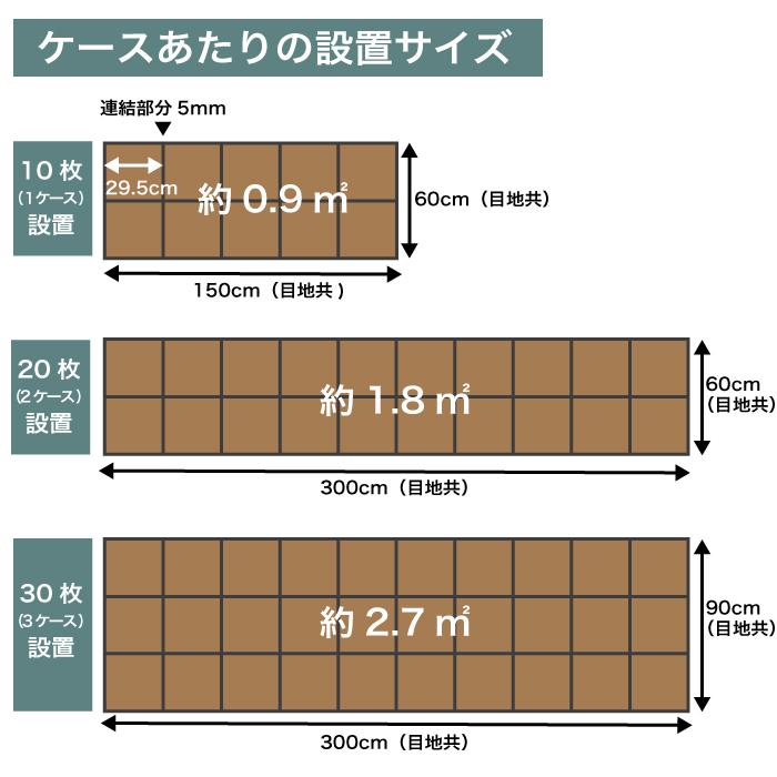 CeraCore（セラコア） 爆買 タイルデッキ ジョイントデッキ タイル 