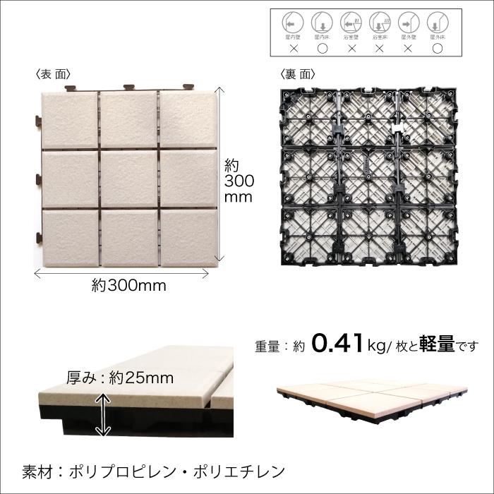 CeraCore（セラコア） ジョイント式で簡単に設置できるタイルパネル