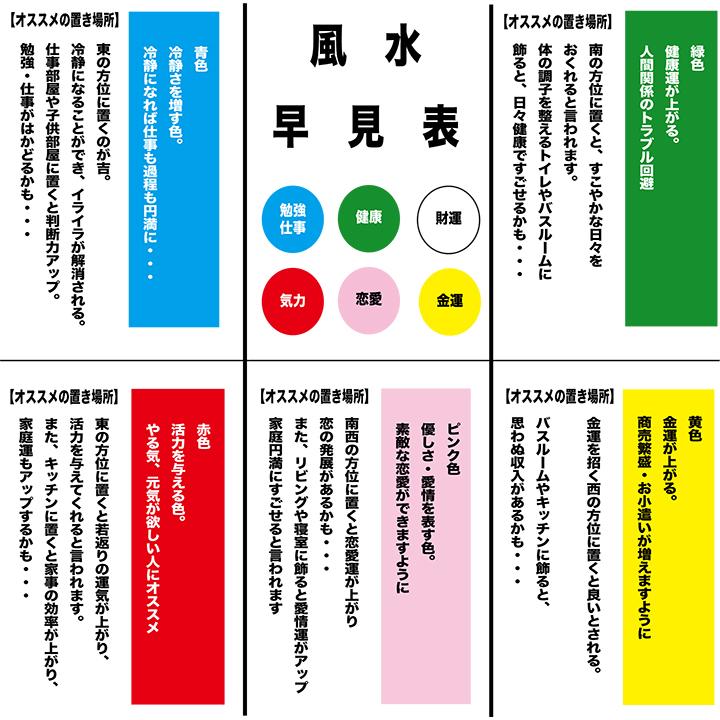 土なし 清潔 水やり簡単 ナギの木 風水で運気パワーアップ ３個セット Ceraphyto004 セラハイト 通販 Yahoo ショッピング