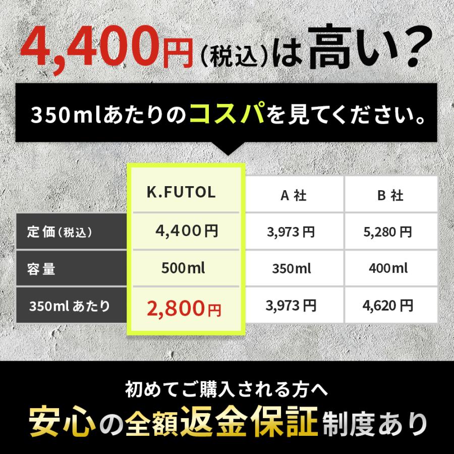 ケフトルEX（K.FUTOL EX） シャンプー メンズ 濃密泡 スカルプ
