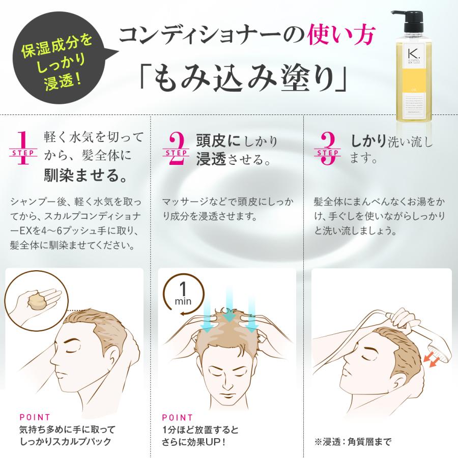 ケフトルEX（K.FUTOL EX） トリートメント メンズ ハイブリッド海藻泥