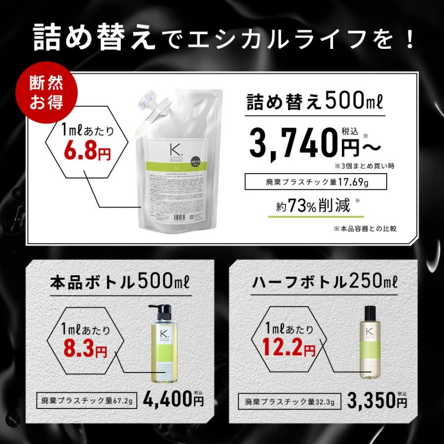 ケフトルEX（K.FUTOL EX） ケフトル スカルプシャンプー メンズ