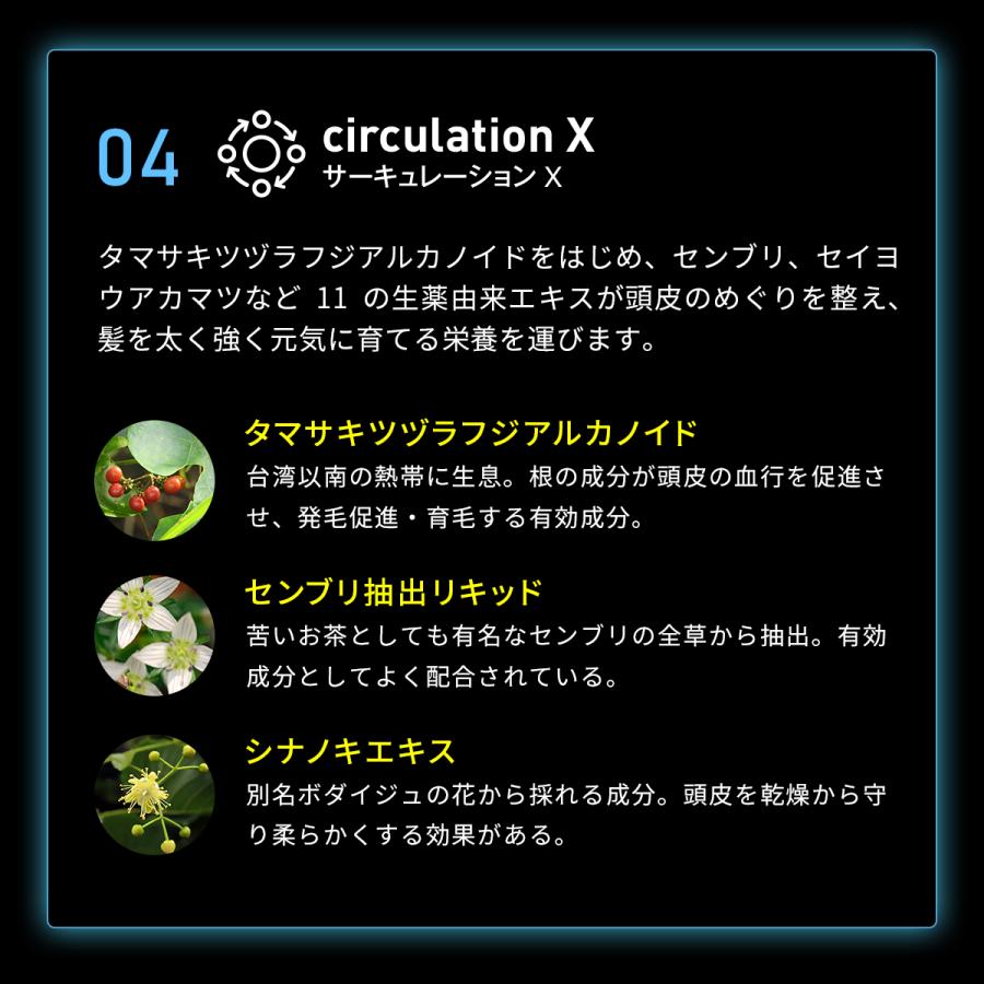 ケフトルEX（K.FUTOL EX） 育毛剤 男性用 発毛 促進剤 薬用 育毛