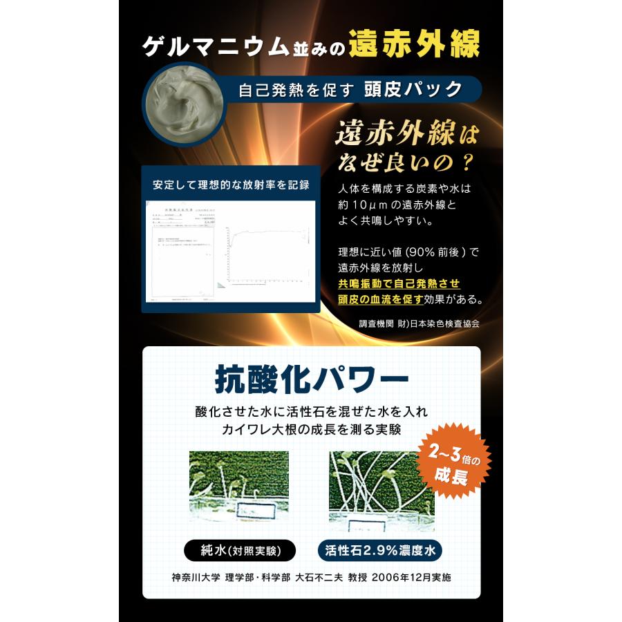 ケフトルEXプレミアム 頭皮クリーム 150g 単品 トリートメント 頭皮クレンジング 角栓除去 スカルプパック 頭皮ケア スカルプケア 返金保証 kfutol｜cerapure｜04