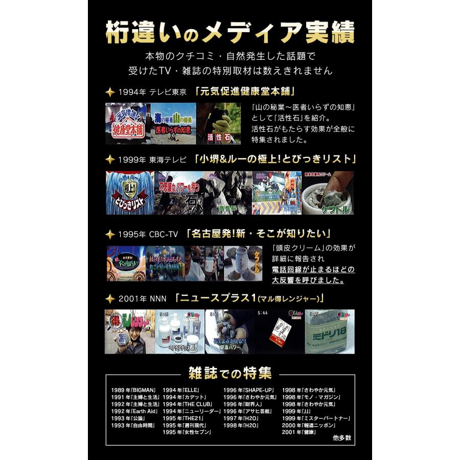 ケフトルEX（K.FUTOL EX） ケフトルEXプレミアム 頭皮クリーム 150g