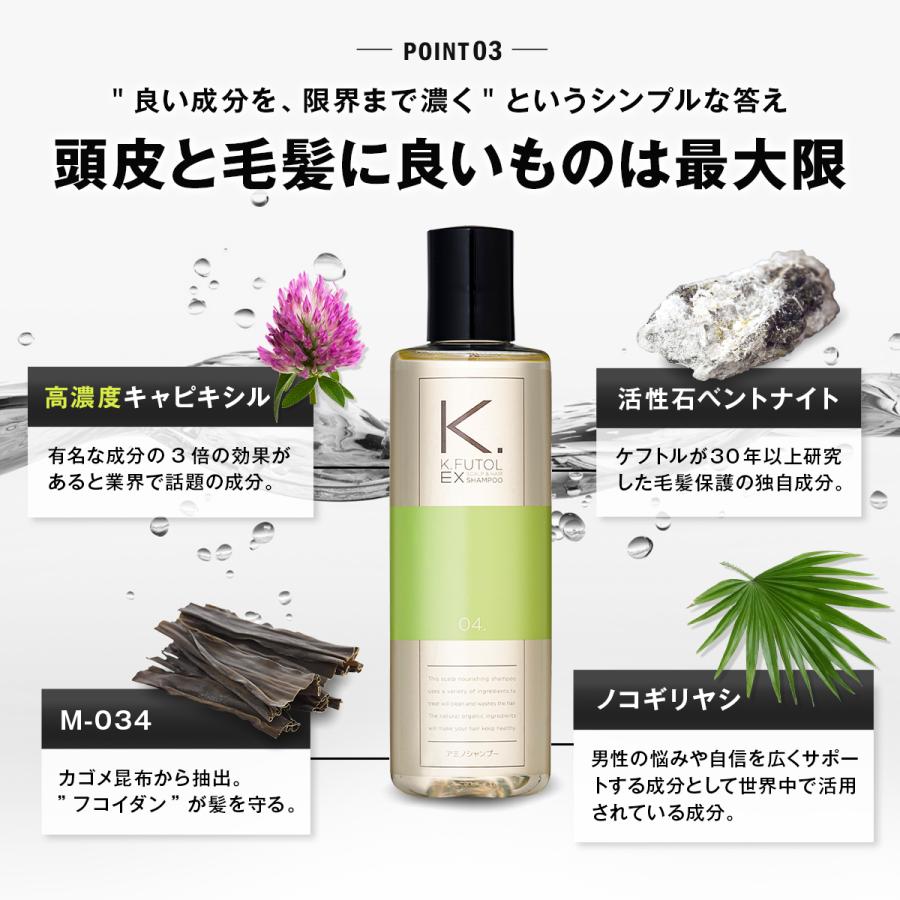 ケフトルEX（K.FUTOL EX） シャンプー ケフトル 250ml メンズ