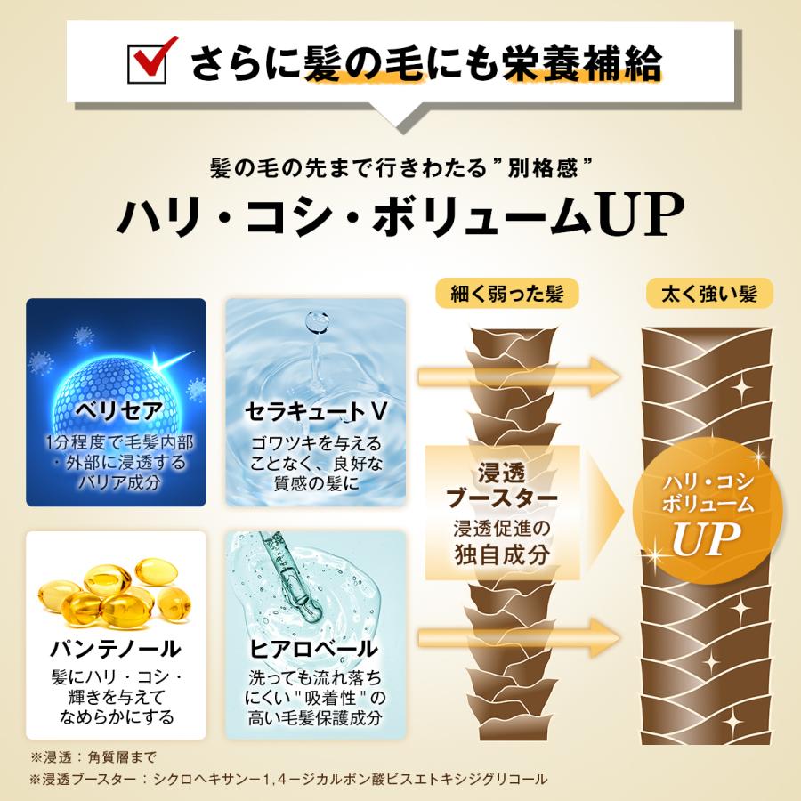 ケフトルEX スカルプコンディショナー eco 200g 単品 ケフトルEX スカルプコンディショナー eco 200g 単品