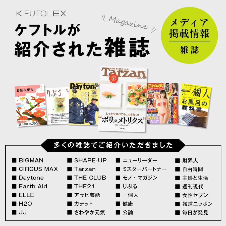 ケフトルEX スカルプコンディショナー eco 200g 単品 ケフトルEX スカルプコンディショナー eco 200g 単品