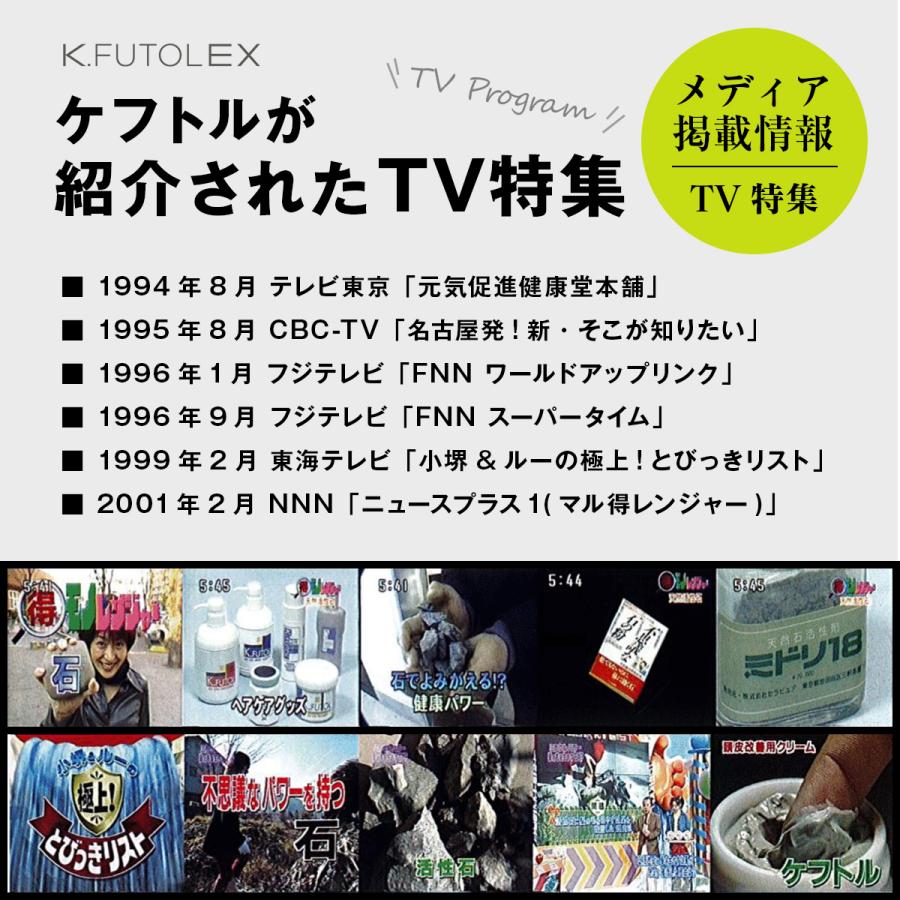ケフトルEX スカルプコンディショナー eco 200g 単品 ケフトルEX スカルプコンディショナー eco 200g 単品