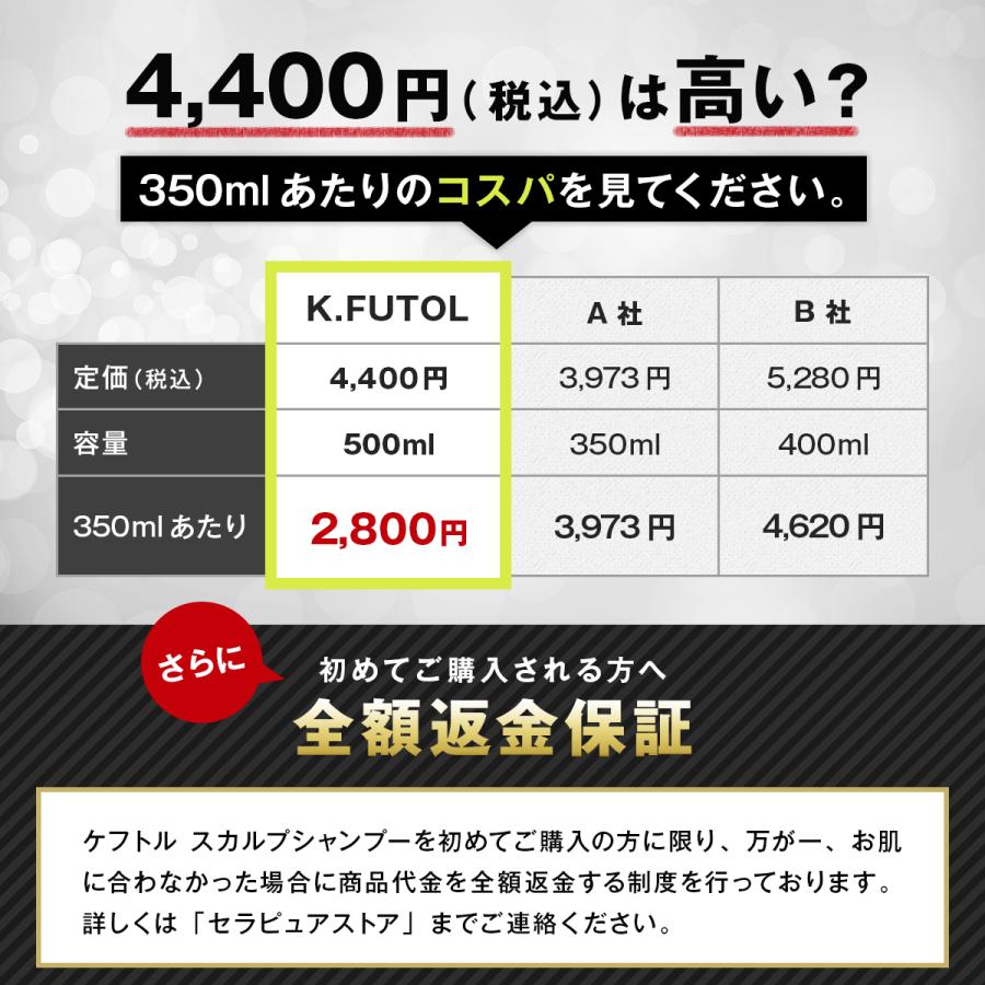 ケフトルEX（K.FUTOL EX） スカルプシャンプー コンディショナー