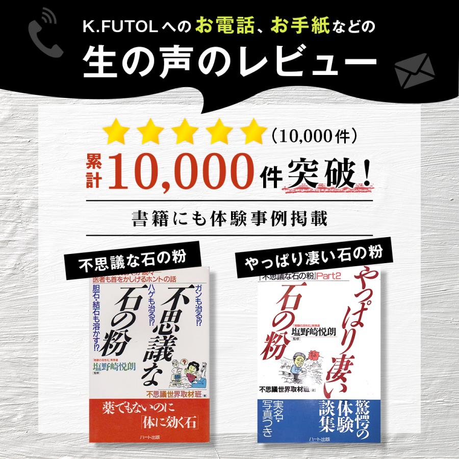 ケフトルEX（K.FUTOL EX） スカルプシャンプー コンディショナー